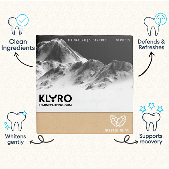 Klyro Remineralizing Gum (Buy 1 Get 1 FREE)